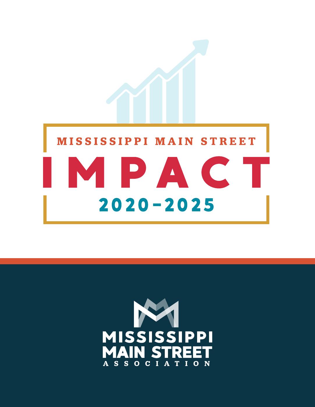 MMSA Impact Study 2020-2025